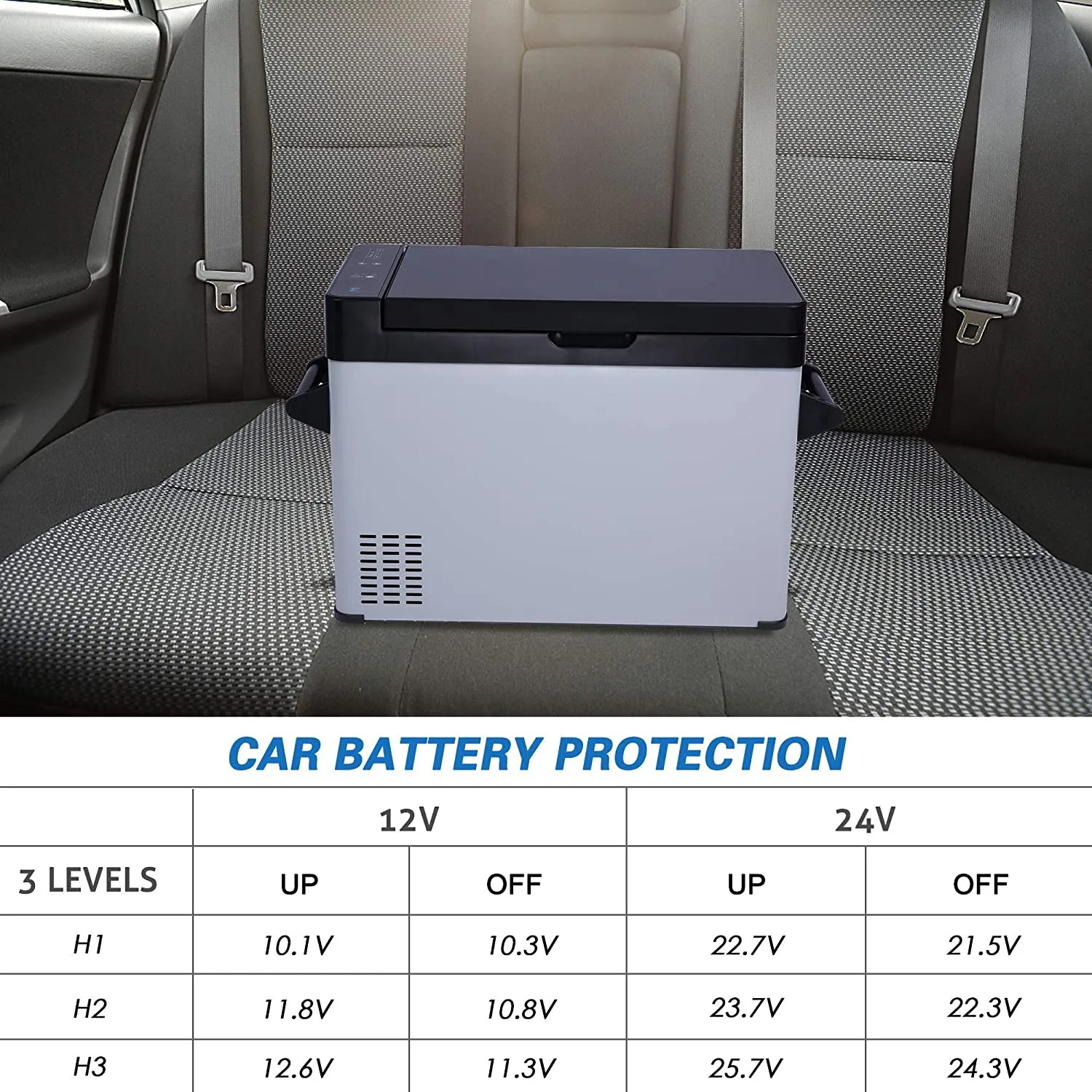 E-Macht Car Refrigerator 52 Quart 12V/24V DC Portable Refrigerator Freezer Electric Cooler -7.6℉ - 68℉ for RV