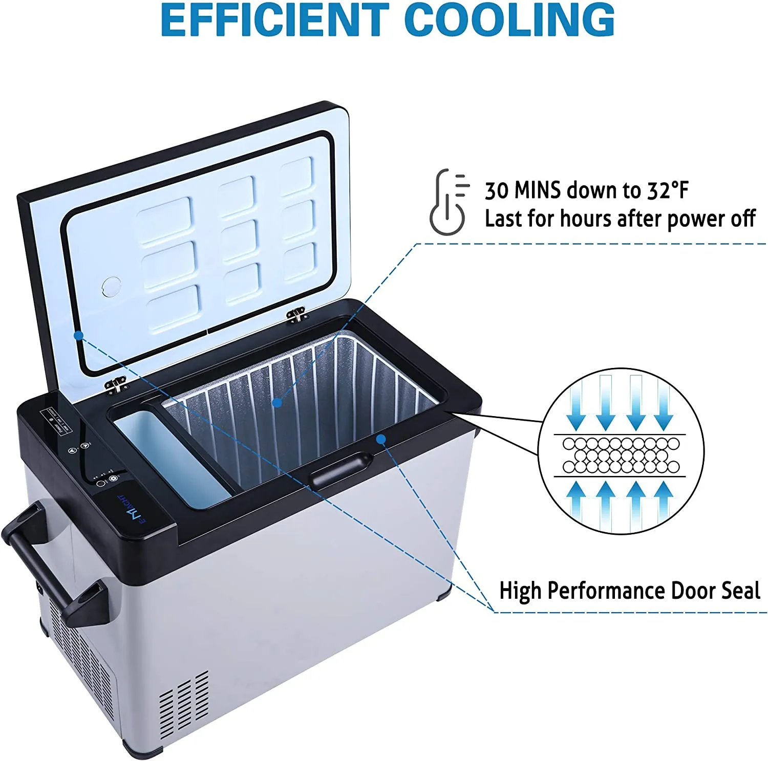 E-Macht Car Refrigerator 52 Quart 12V/24V DC Portable Refrigerator Freezer Electric Cooler -7.6℉ - 68℉ for RV