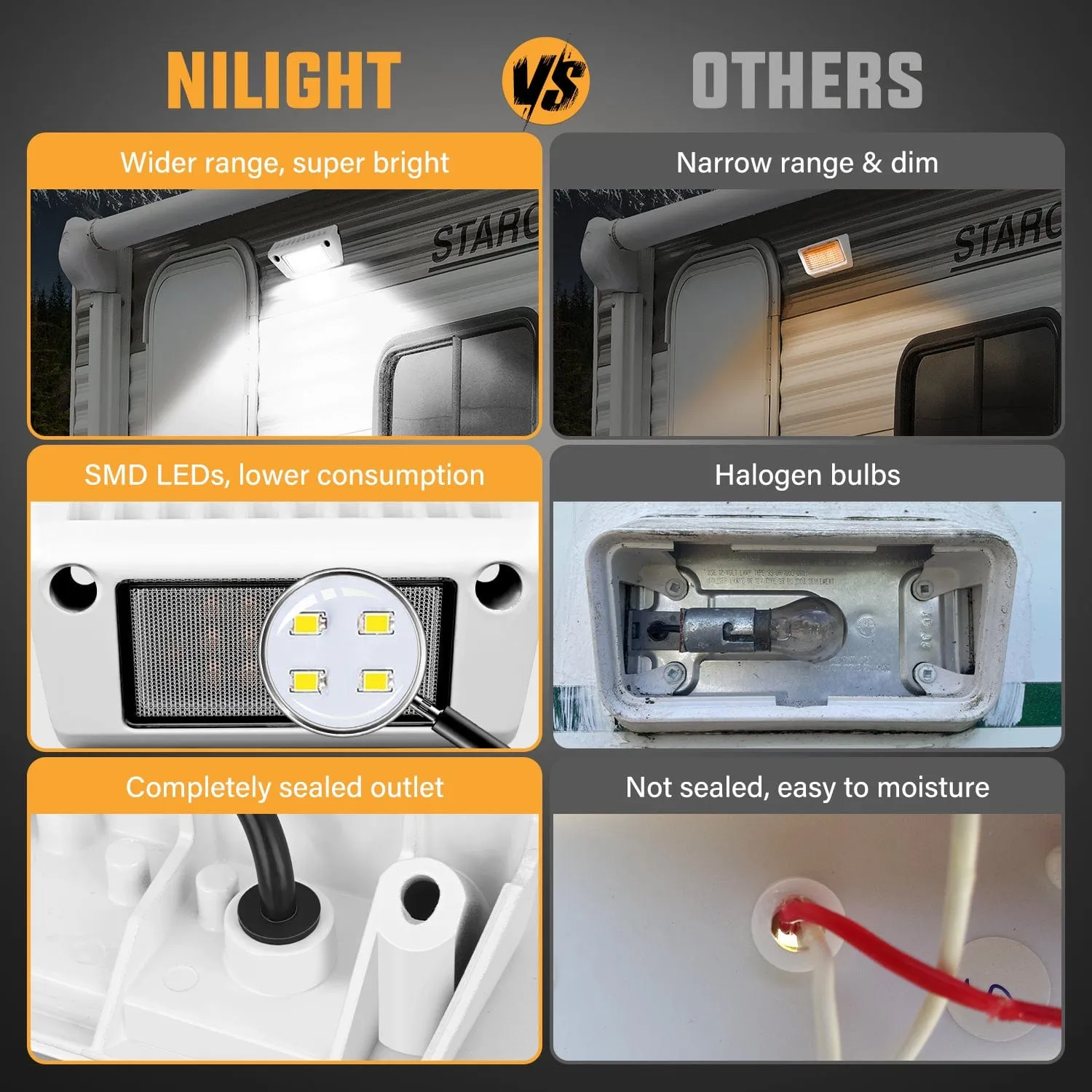 RV Exterior Light 2PCS 5 Inch White Beam Porch Lights White Aluminum